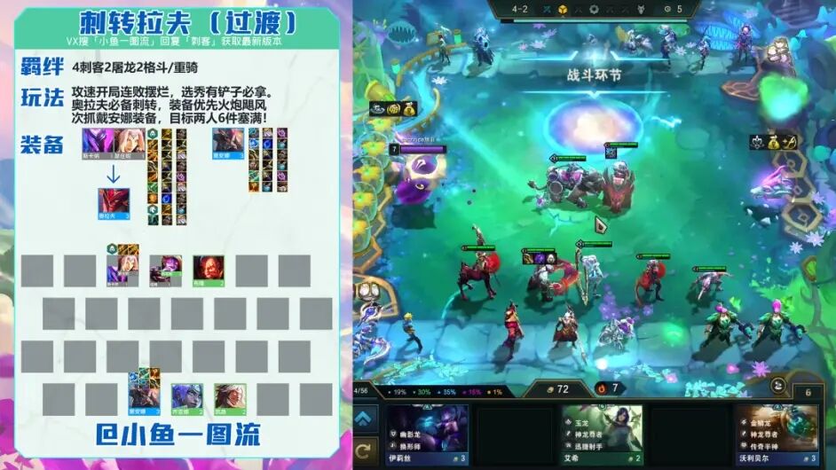 金铲铲之战s7刺转奥拉夫怎么玩 s7刺转奥拉夫阵容攻略
