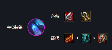 金铲铲之战s7巨龙之巢版本龙神怎么玩 s7巨龙之巢龙神玩法攻略