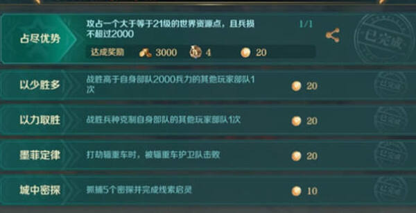 文明与征服秘闻成就怎么做 秘闻成就完成攻略