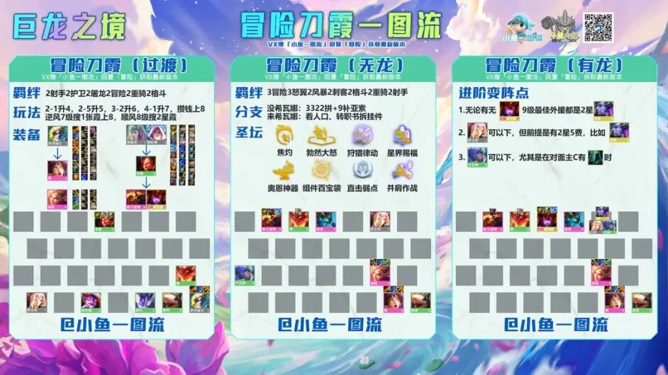 金铲铲之战冒险刀霞阵容怎么玩 冒险刀霞阵容搭配攻略