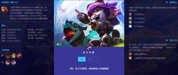 《金铲铲之战》巨龙之巢崔丝塔娜怎么样 巨龙之巢英雄解析
