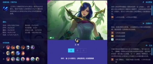 《金铲铲之战》巨龙之巢艾希怎么样 巨龙之巢艾希解析