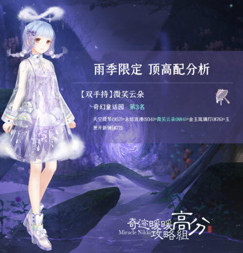 ​奇迹暖暖雨季限定怎么搭配 ​雨季限定顶配攻略