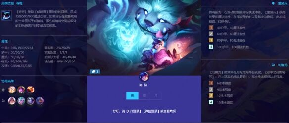 《金铲铲之战》巨龙之巢努努怎么样 巨龙之巢努努解析