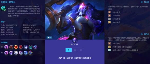 《金铲铲之战》巨龙之巢俄洛伊怎么样 巨龙之巢俄洛伊解析