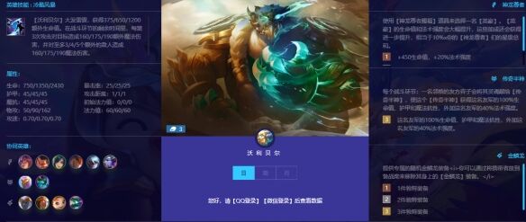 《金铲铲之战》巨龙之巢沃利贝尔怎么样 巨龙之巢沃利贝尔解析