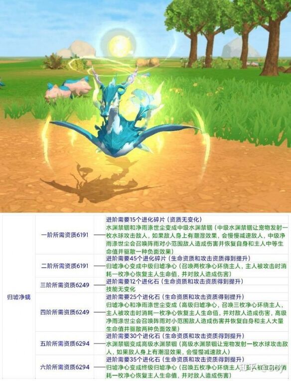 《创造与魔法》归墟净螭怎么样 归墟净螭介绍​​​​​​​