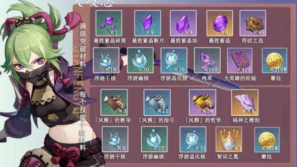 《原神》久岐忍突破材料要什么 久岐忍突破材料解析