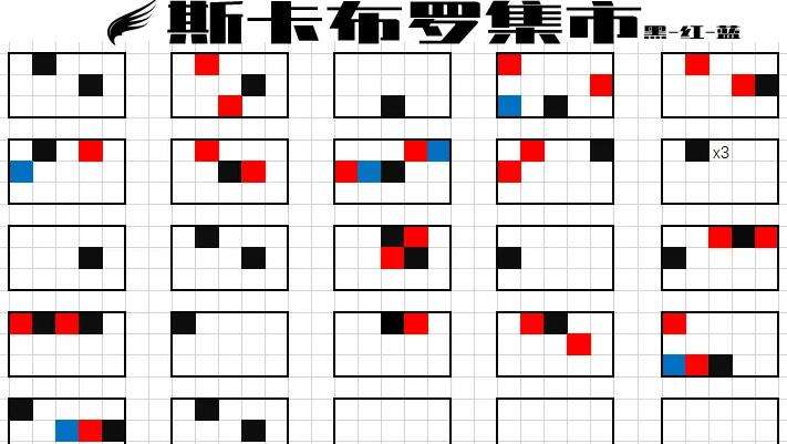 《光遇》斯卡波罗集市怎么样 斯卡波罗集市介绍