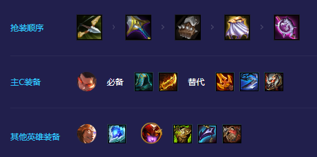 《金铲铲之战》s7怒翼瑟提怎么玩 玩法攻略