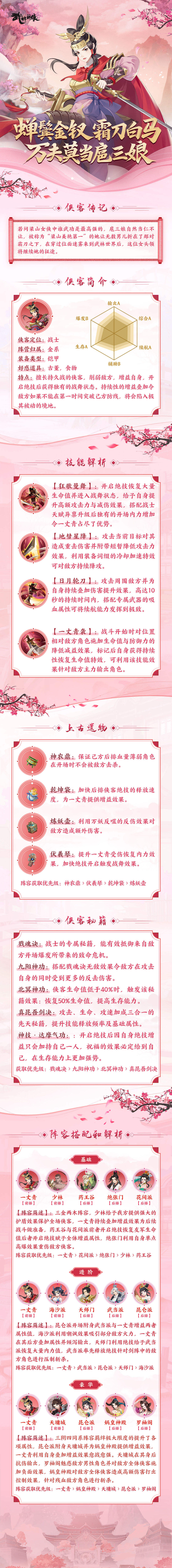 武林闲侠扈三娘怎么样 扈三娘技能强度分析