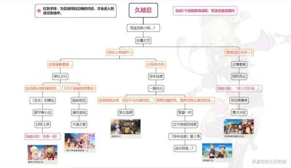 《原神》久岐忍邀约任务怎么做 任务攻略