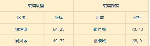魔兽世界亵渎部落成就怎么做 亵渎部落成就完成方法