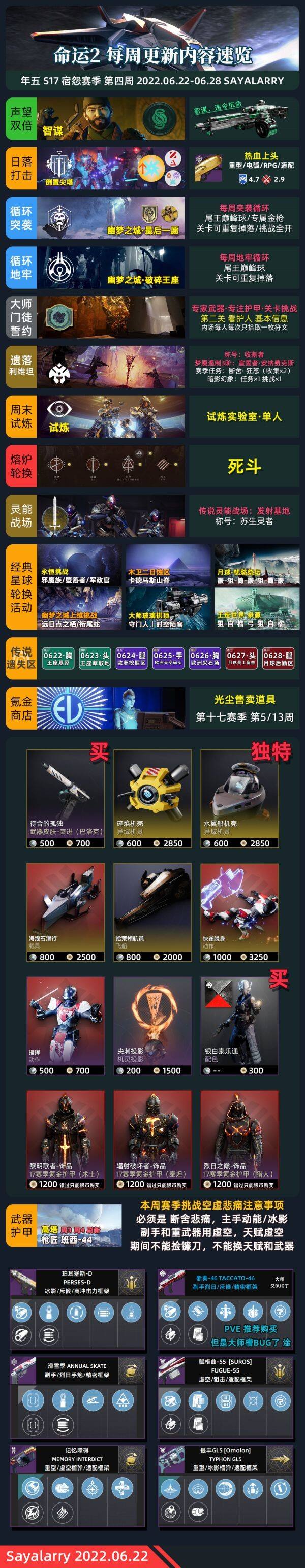《命运2》2022.6.22更新了哪些内容 6月22日周更内容