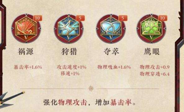 《王者荣耀》戈娅铭文怎么搭配 戈娅铭文解析