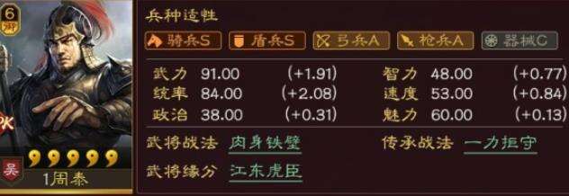 《三国志战略版》周泰怎么样 周泰解析