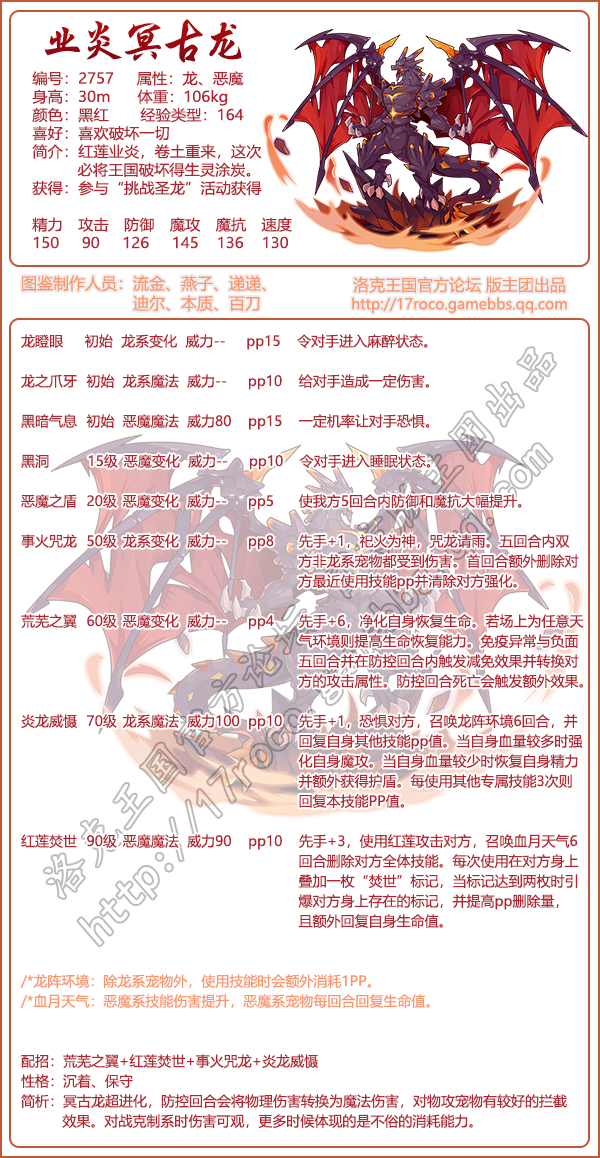 洛克王国业炎冥古龙什么性格好 性格推荐