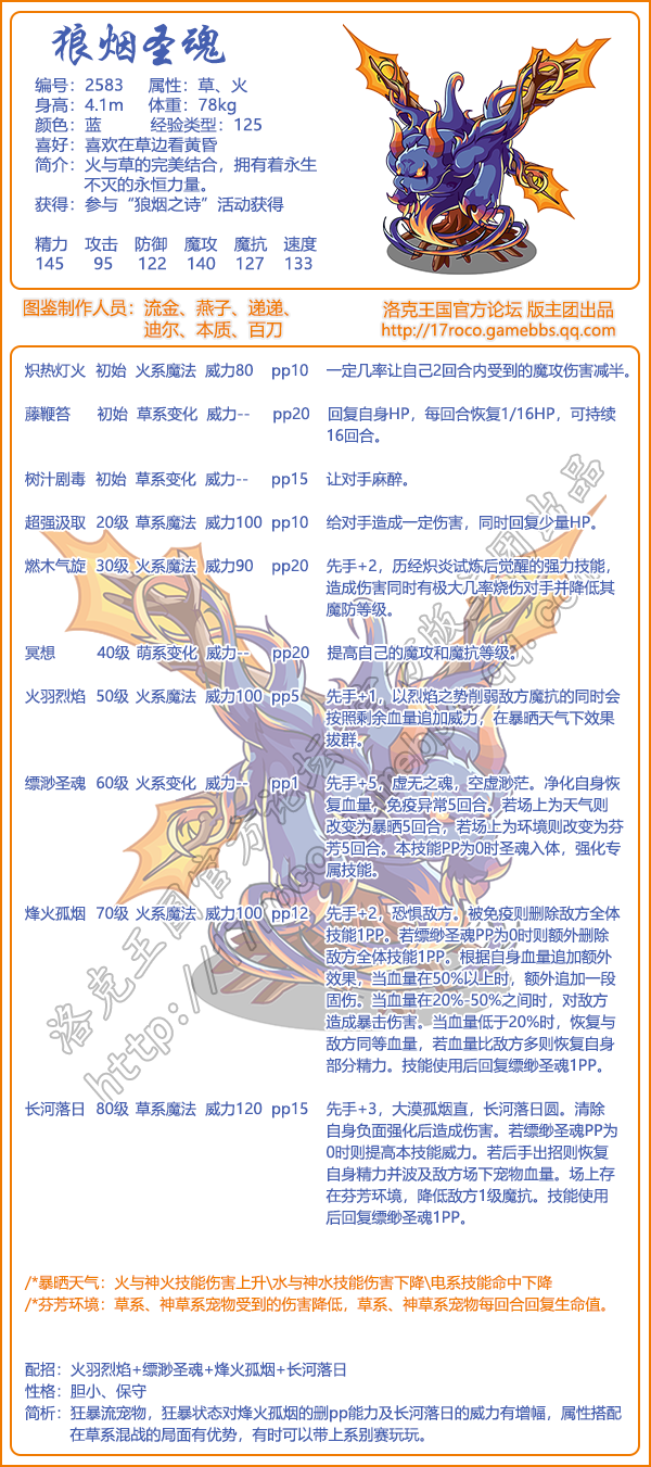 洛克王国狼烟圣魂亲密度怎么加点 加点推荐