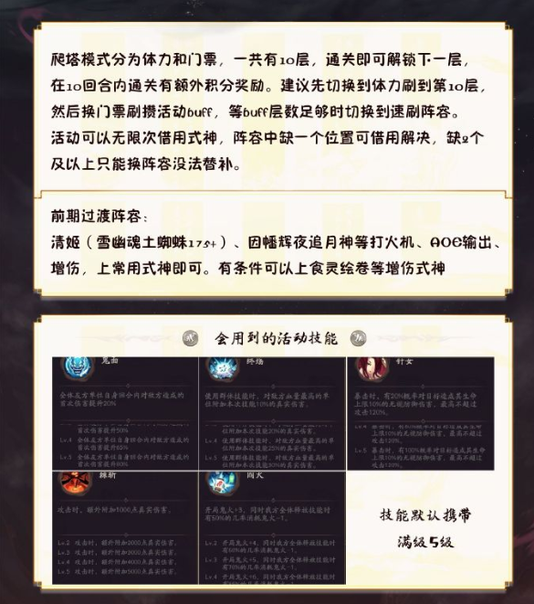 阴阳师不朽之目挂机阵容怎么搭配 不朽之目挂机阵容推荐