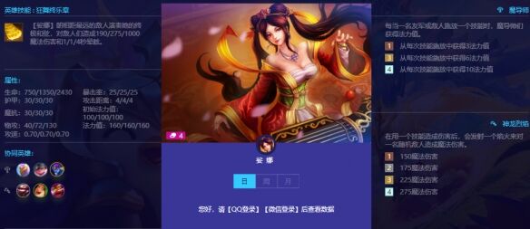 《金铲铲之战》巨龙之巢娑娜怎么样 巨龙之巢娑娜介绍