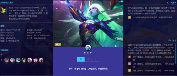 《金铲铲之战》巨龙之巢索拉卡怎么样 巨龙之巢索拉卡介绍