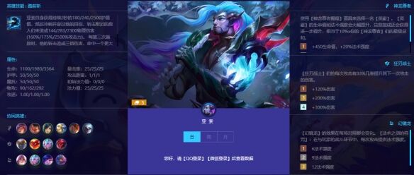 《金铲铲之战》巨龙之巢亚索怎么样 巨龙之巢亚索介绍