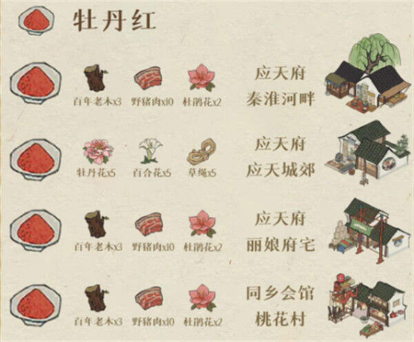 江南百景图全部颜料怎么获取 获取方法一览
