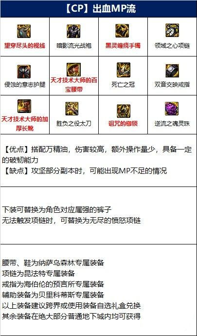 dnf110级红眼毕业装备怎么搭配 装备推荐