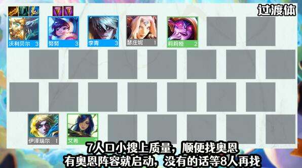 金铲铲之战重骑狗熊阵容怎么玩 重骑狗熊阵容玩法攻略