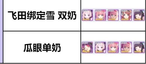 《公主连结》飞田PVP怎么用 用法推荐