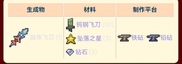 《泰拉瑞亚》游戏灾厄前武器怎么获取 灾厄前武器介绍