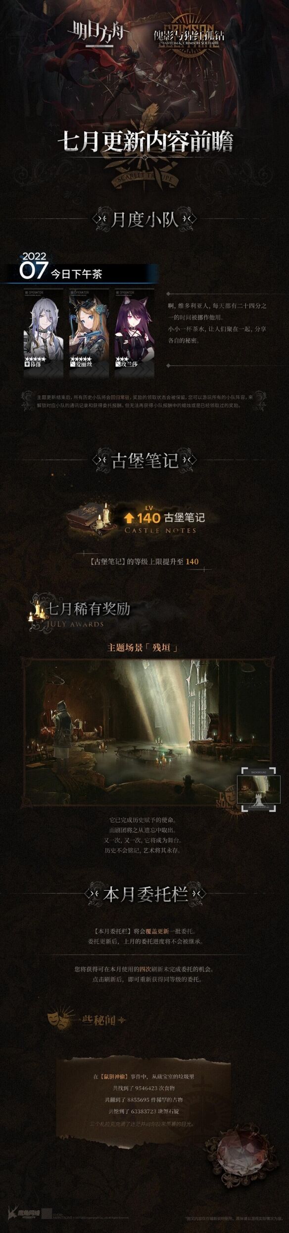 《明日方舟》7月更新什么内容 傀影与猩红孤钻更新公告