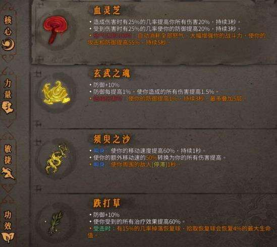 《暖雪》华佗流怎么玩 华佗流介绍