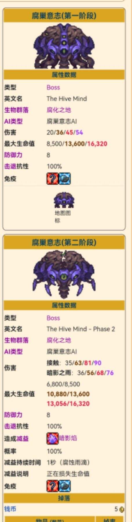 《泰拉瑞亚》灾厄前boss怎么打 灾厄前boss打法攻略