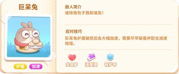 《保卫萝卜4》巨呆兔是什么 巨呆兔解析