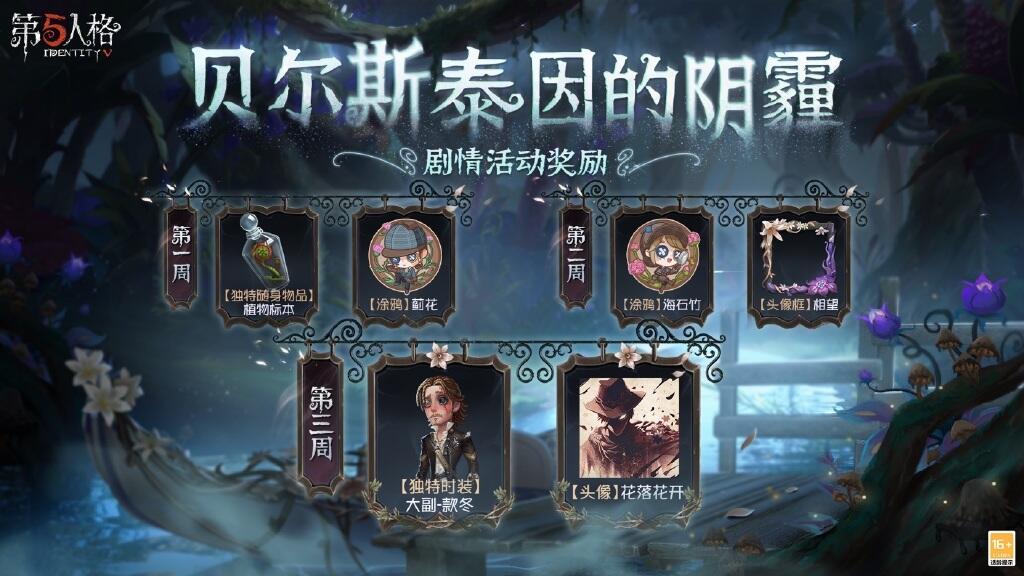 《第五人格》贝尔斯泰因的阴霾活动奖励是什么 贝尔斯泰因的阴霾活动介绍