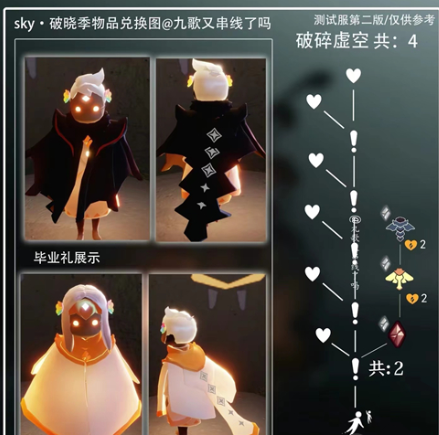 光遇破碎季破碎虚空先祖在哪里 破碎季破碎虚空先祖兑换图