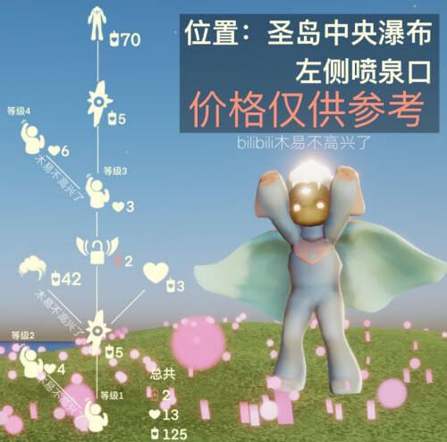 《光遇》2022连体裤先祖兑换图是什么 兑换图一览