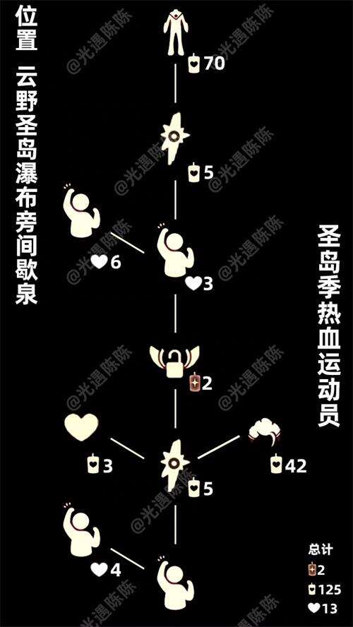 《光遇》热血运动员先祖兑换图是什么 兑换图分享