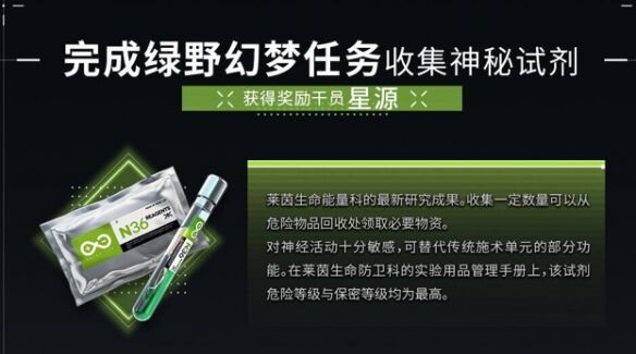 《明日方舟》绿野幻梦怎么玩 绿野幻梦玩法介绍