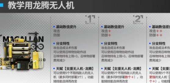 《明日方舟》麦哲伦模组效果怎么样 麦哲伦模组效果介绍