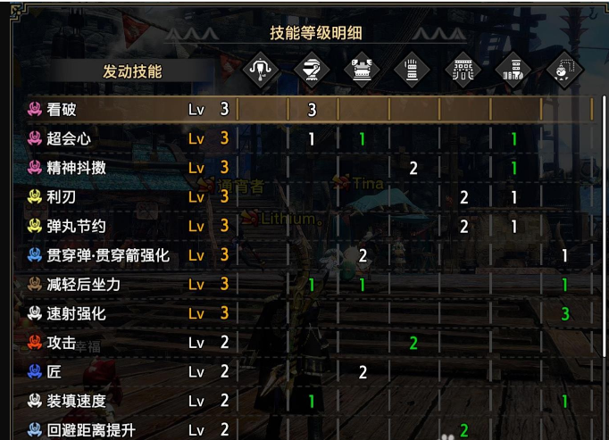 《怪物猎人崛起》曙光轻弩贯穿怎么配装 曙光轻弩贯穿配装参考