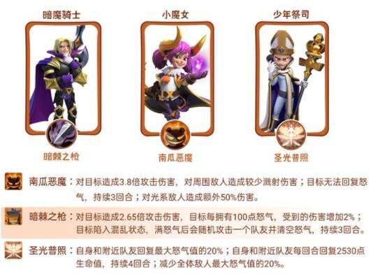 《指尖领主》小魔女艾莉丝怎么样 小魔女艾莉丝解析