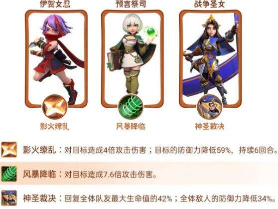 《指尖领主》卡珊卓拉怎么样 卡珊卓拉解析