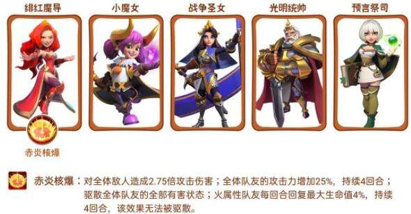 《指尖领主》绯红魔导莉安娜怎么样 绯红魔导莉安娜解析