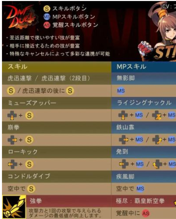 《地下城与勇士决斗散打》有什么技能 散打技能分享