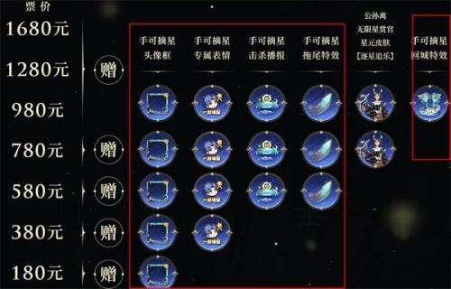 王者荣耀手可摘星特效怎么获得 手可摘星特效获取方法