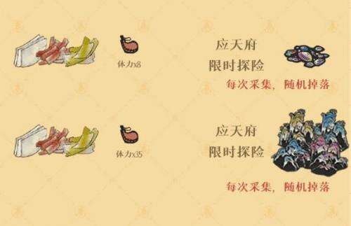 江南百景图螺钿材料怎么获得 螺钿材料获取方法