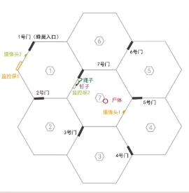 百变大侦探心岛蜂巢密室的凶手是谁 凶手及杀人手法