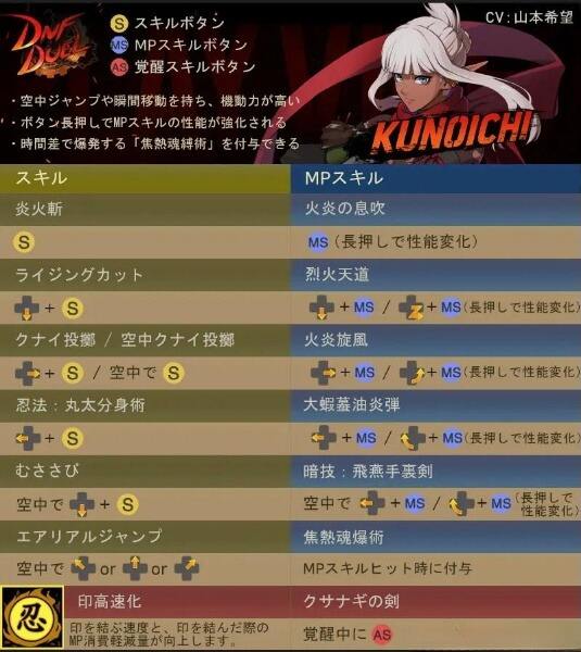 地下城与勇士决斗忍者怎么放大招 忍者出招表一览